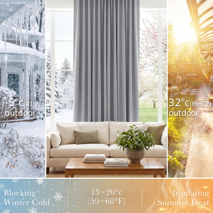 Blackout Curtains Thermal Insulated Window Treatment Panels Room Darkening Blackout Drapes for Living Room Back Tab (Silver Grey / 52"W x 63"L (Pack of 2))
