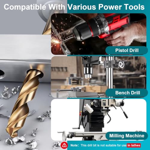 M35 Reduced Shank Twist Drill Bit