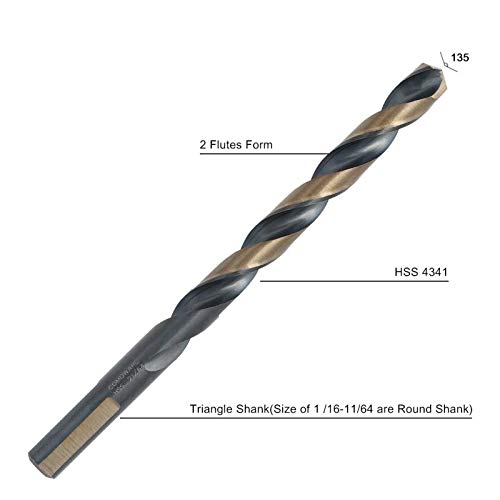 Drill Bit Sets for Metal
