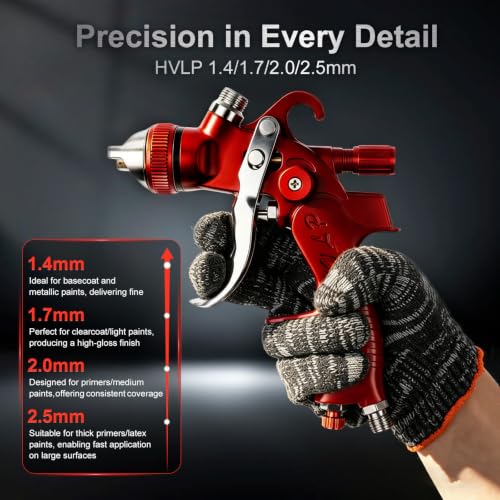 HVLP Spray Gun with 1.4