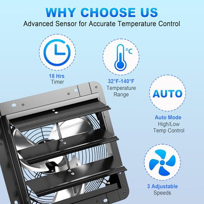 Shutter Exhaust Fan with Thermostat & Smart Speed Remote Control