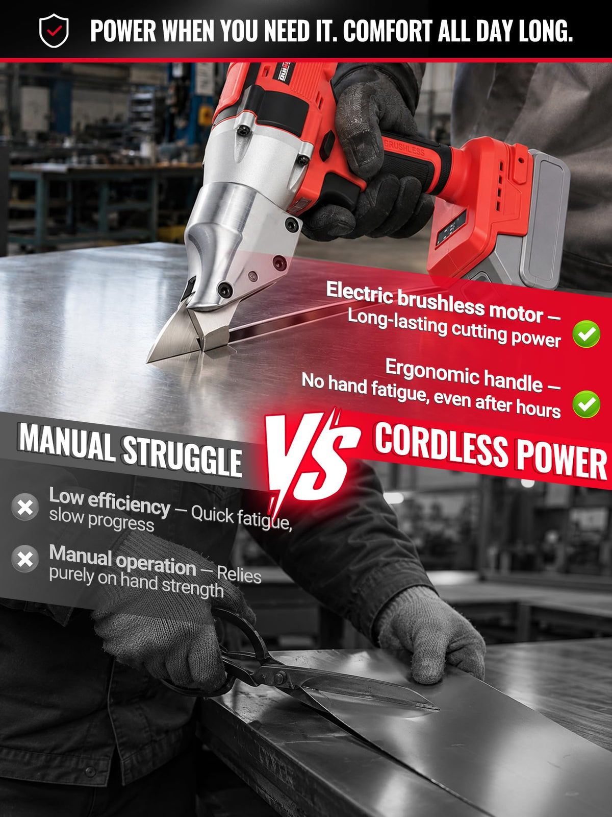 Cordless Metal Cutter Compatible with Milwauke* 18V Battery (Red)
