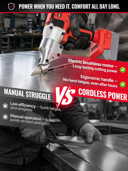Cordless Metal Cutter Compatible with Milwauke* 18V Battery (Red)