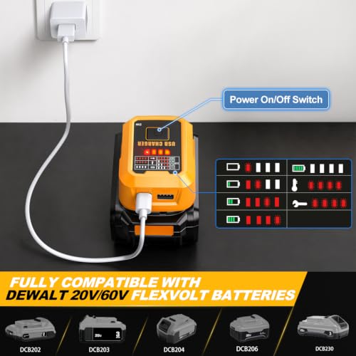 100W PD3.1 USB C Battery Charger Compatible with Dewalt 20V Max Battery