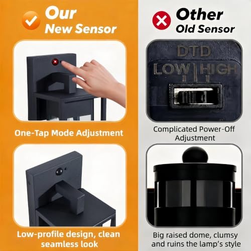 Upgraded LED Motion Sensor Outdoor Wall Lantern 2 Pack (Black(Motion Sensor))