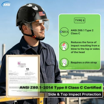 ANSI Z89.1 Type 2 Safety Helmet with Visor