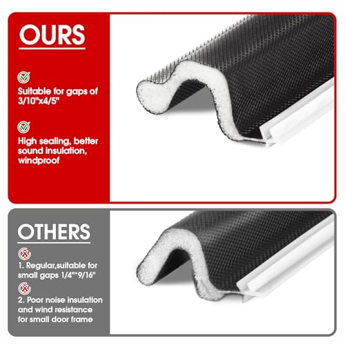 Extra Wide Kerf Door Weather Stripping
