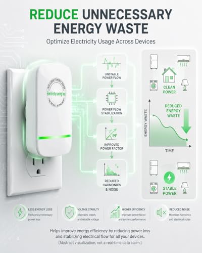 Electricity Saving Box