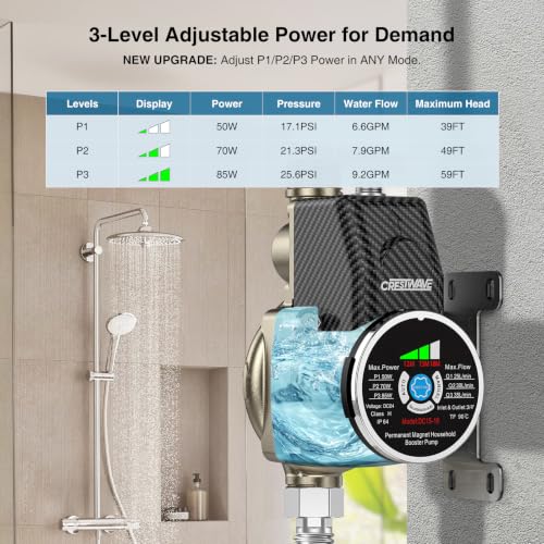 Automatic Water Pressure Booster Pump