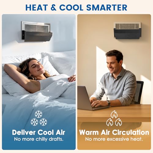 Metal Air Vent Deflector for Floor & Wall Registers