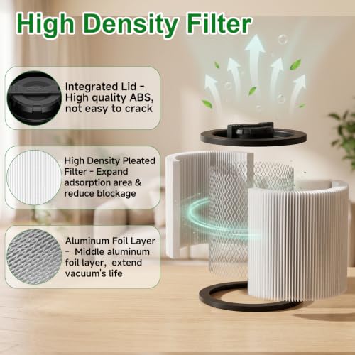 DXVC6910 Cartridge Filter