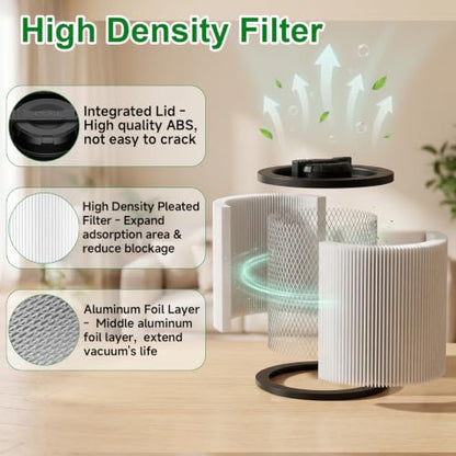 DXVC6910 Cartridge Filter