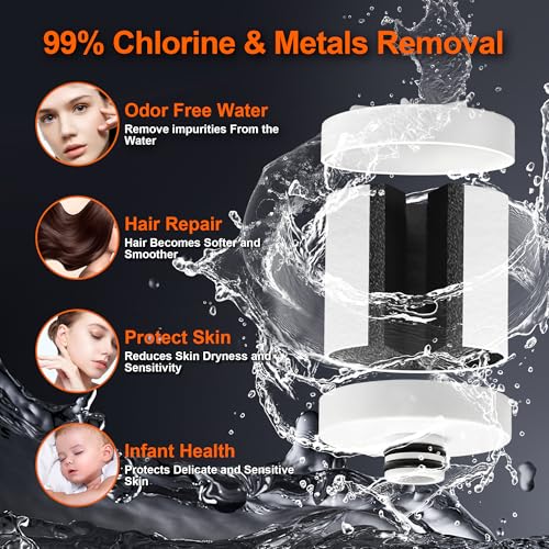 Replacement Cartridge Shower Filter for BPCSF01 (1 Pack Replacement - White)