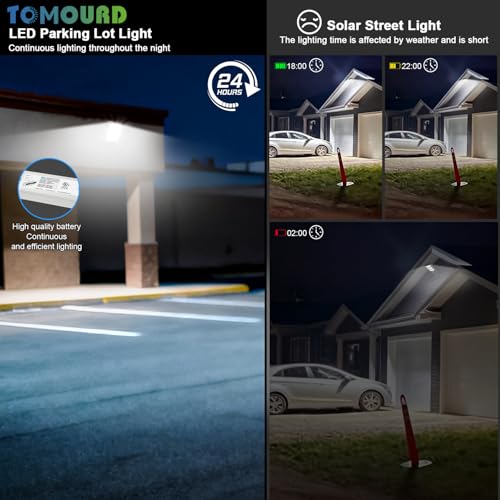 Turnnion Mount Parking lot Lights