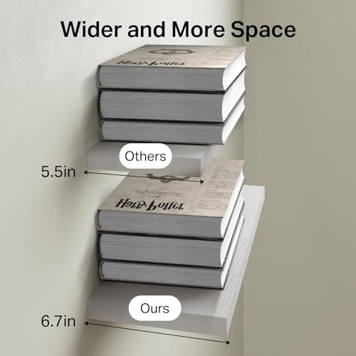 White Floating Shelves 22.5in (C. White - Modern Minimalist Style / 22.5inches)
