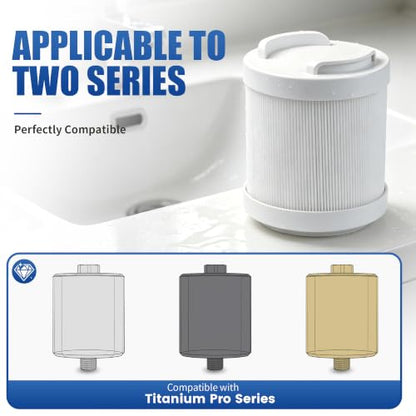 Replacement Cartridge Compatible with Filterbaby