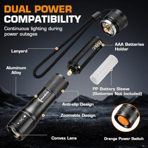 Zoomable Tactical Flashlight