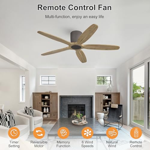 54" Flush Mount Ceiling Fan No Light