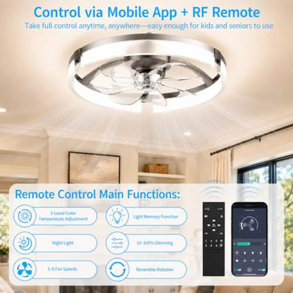 Ceiling Fans with Lights and Remote