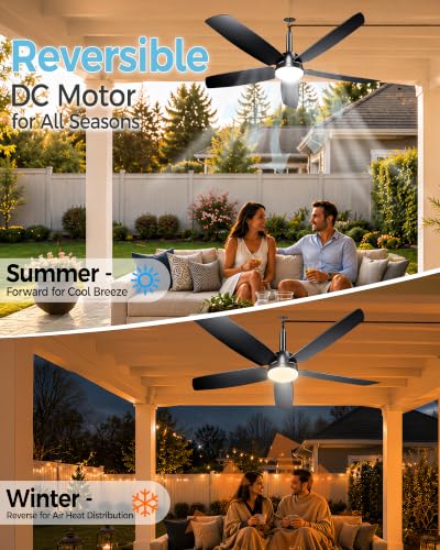 Outdoor Ceiling Fan with Light (36inch)