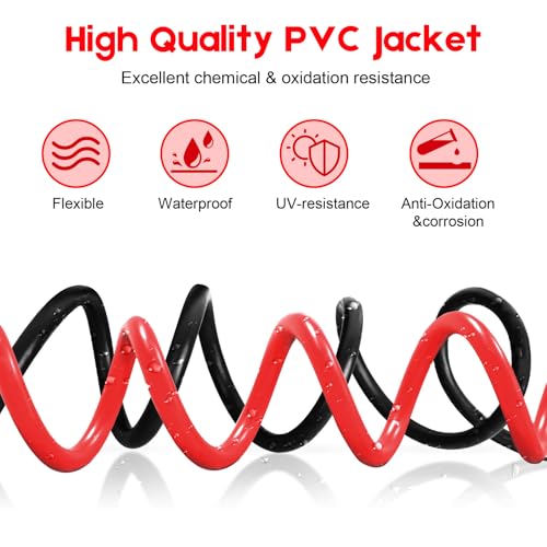 CCA Power Wire