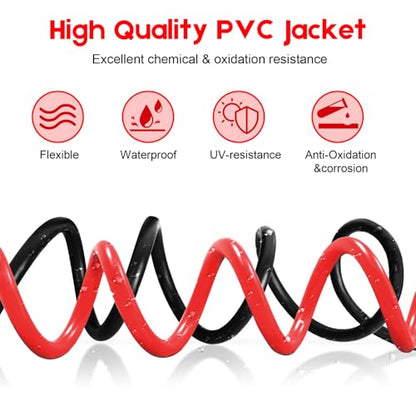 CCA Power Wire