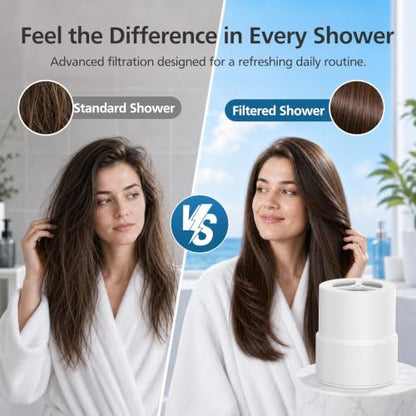 Replacement Filter for Jolie Shower Head