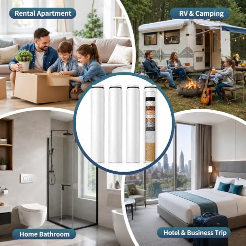 Replacement Filter Compatible with Cobbe® Handheld Shower Head