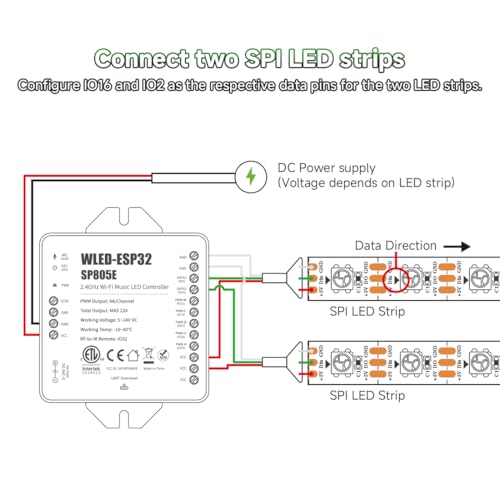 SP805E WLED Controllers Kit