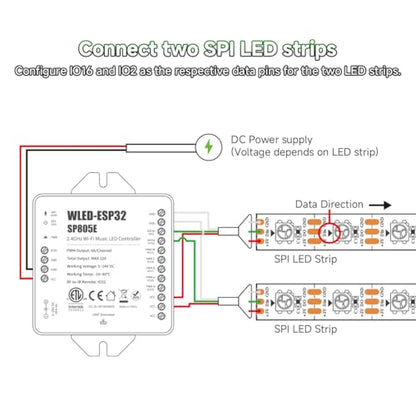 SP805E WLED Controllers Kit