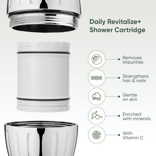 HD Multi Stage Shower Filter Replacement Cartridge for SF400 & SF500