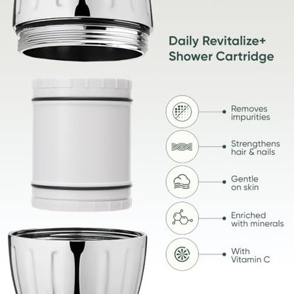 HD Multi Stage Shower Filter Replacement Cartridge for SF400 & SF500