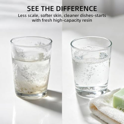 Replacing the resin cartridge in a water softening system