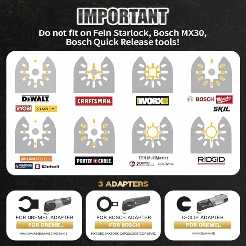 Titanium Oscillating Saw Blade Kit for Metal