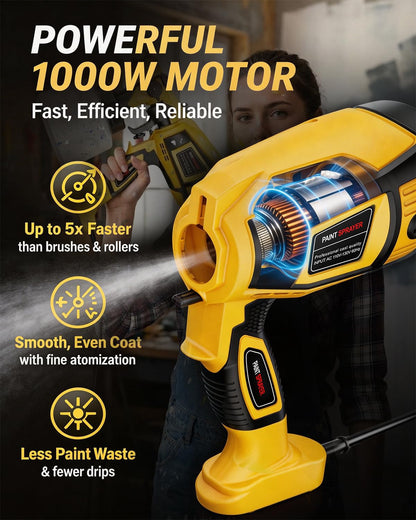Paint Sprayer for House Painting (Yellow)