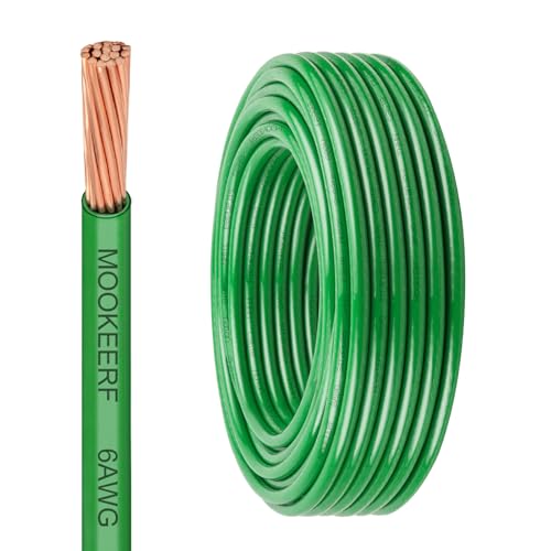 Stranded THHN Wire