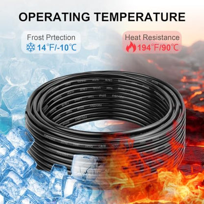 THHN Wire Single Strand Bare Pure Oxygen