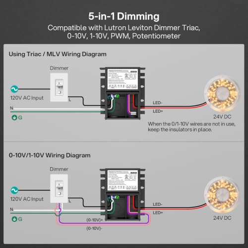 LED Driver Dimmable 24V