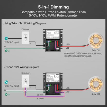 LED Driver Dimmable 24V