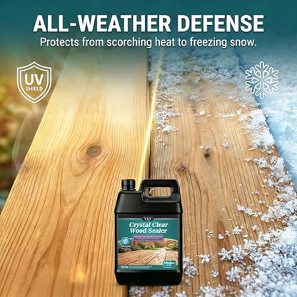 Clear Wood Sealer Outdoor