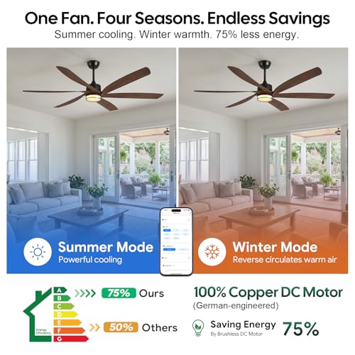 64 inch Smart Ceiling Fan with Light Remote (Brown / 64 Inch)