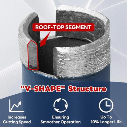 1-1/4" Core Drill Bit with Etched Depth Scale - Industrial for Reinforced Concrete, Brick Block, Masonry,1-1/4"-7 UNC,14" Drilling Depth, Precision-Welded & Aggressive Sharp 12mm Segments, Wet (1-1/4 Inch)