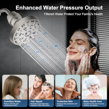 7'' Round High Pressure Filtered Rainfall Shower Head