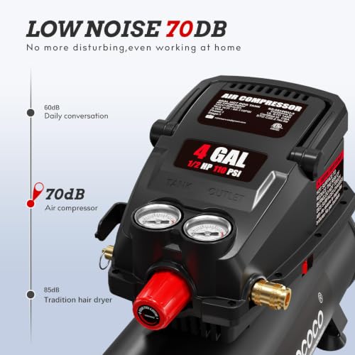 Portable Air compressor