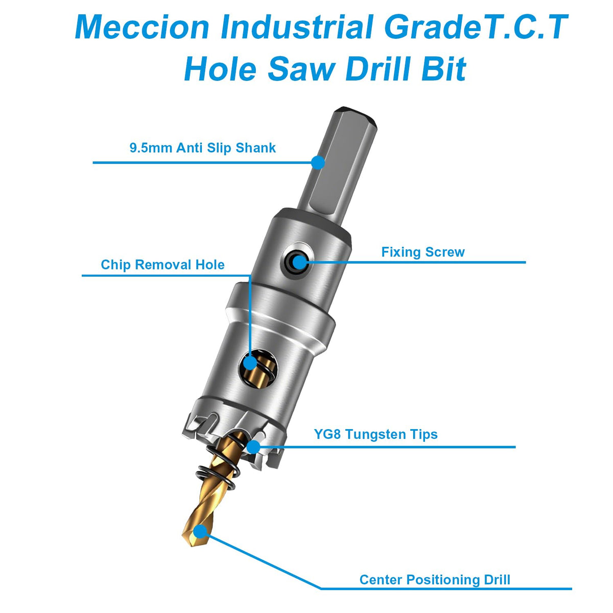 1-5/8" (41mm) TCT Hole Saw for Stainless Steel, Iron & Metal (1-5/8" (41mm))