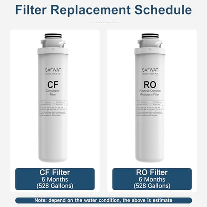 Y7 Y7P Filter