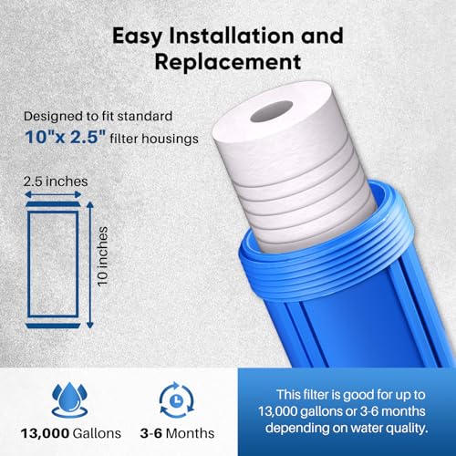 1 Micron 10" x 2.5" Grooved Whole House Sediment Home Water Filter