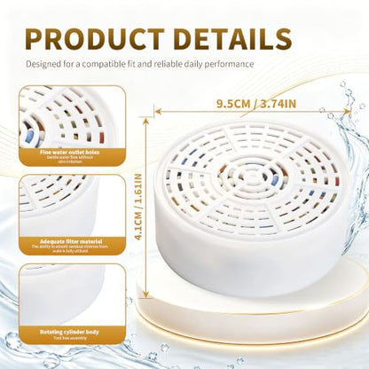 Replacement Filter Cartridge Compatible with Crystal Quest Filter System