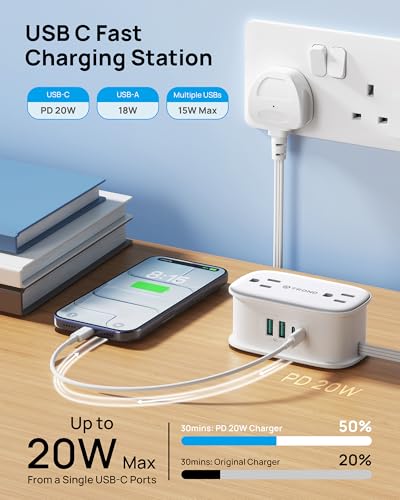 Travel Plug Adapter