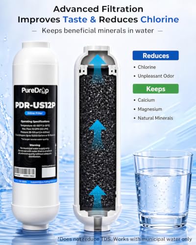 Inline Water Filter System